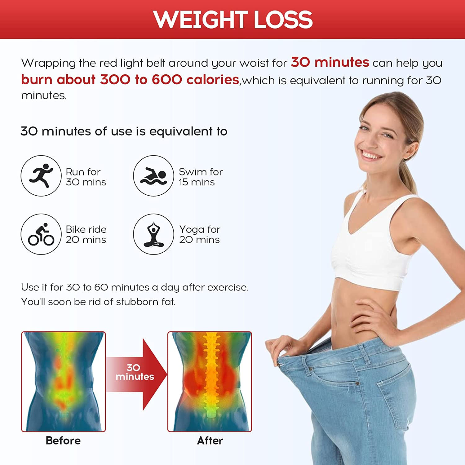 VIP 850nm 660nm Back Pain Relief Wrap Burn Fat Belt Slimming Machine Waist