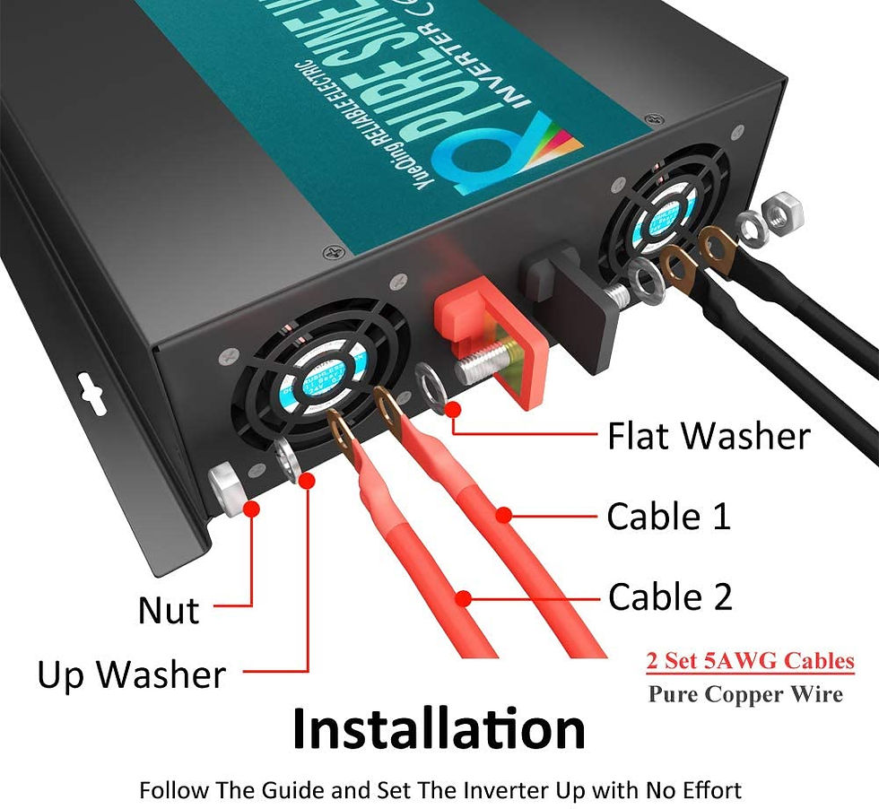 Thumbnail: Pure Sine Wave Inverter 3000W 24V DC to AC 220V Solar Panel Inverter Power