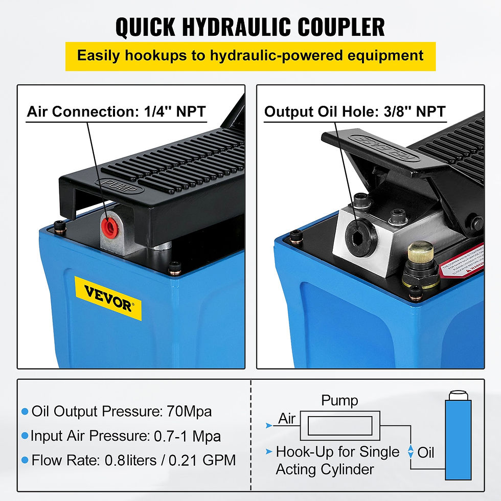 Thumbnail: VEVOR Air Hydraulic Pump Pneumatic Hydraulic Foot Pump 10000PSI for Heavy Machi