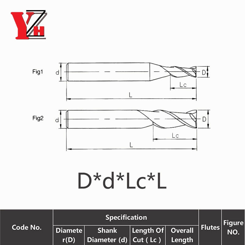 Thumbnail: YZH HRC45 End Mill CNC 2 Flutes Carbide Milling Cutter Tools 1 to 20mm CNC