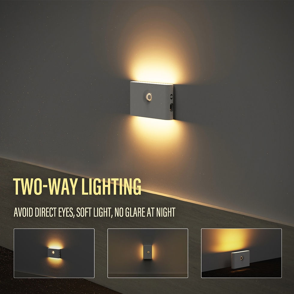 Thumbnail: LED Induction Night Light Wireless USB Charging Human Body Induction Wall Light