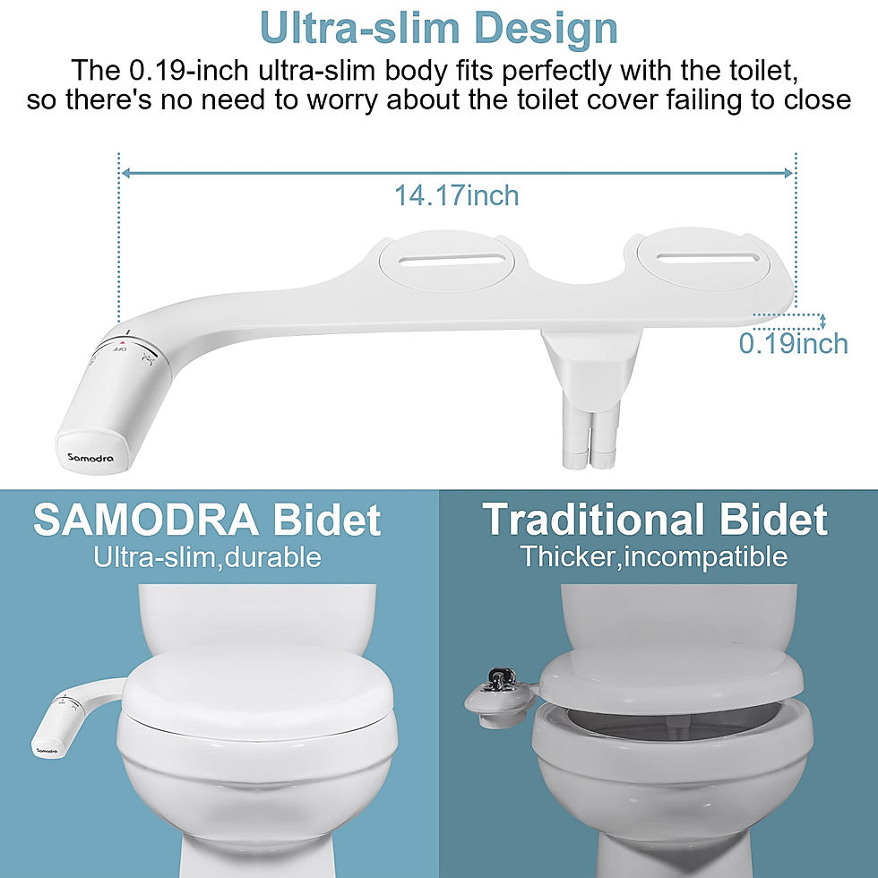 Thumbnail: SAMODRA Bidet Attachment Ultra-Slim Toilet Seat Attachment Dual Nozzle Bidet Ad