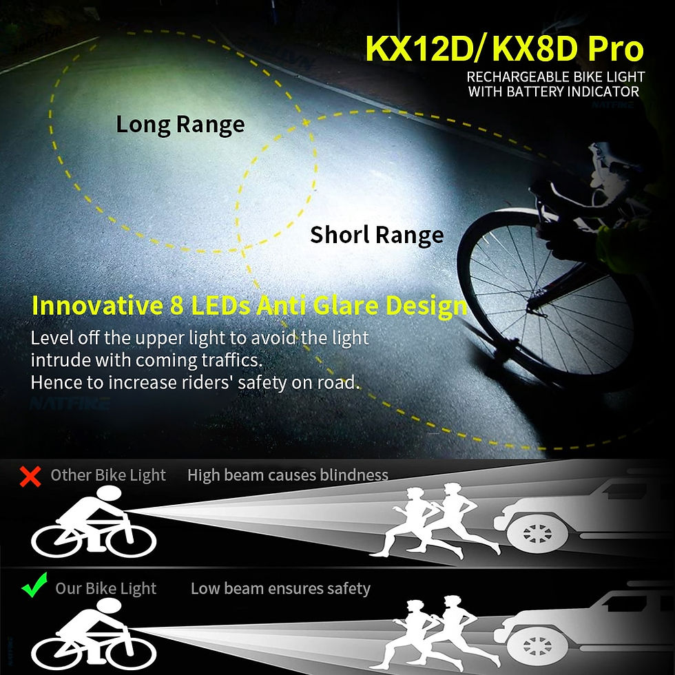 Thumbnail: NATFIRE 12 LED Bike Light 4800 Lumen USB C Rechargeable Aluminum MTB Bicycle Li