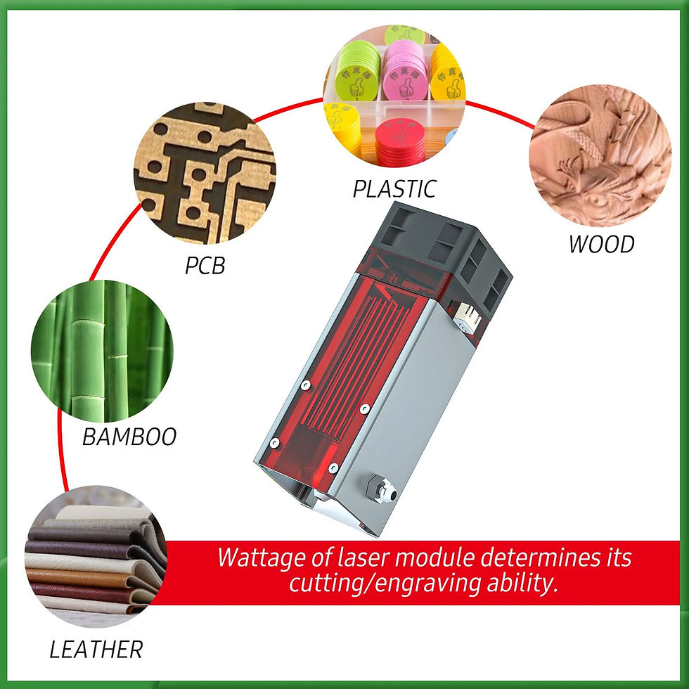 Thumbnail: ZBAITU 40/80W CNC Laser Engraver 37X37cm Working Area Engraving Cutting Machine