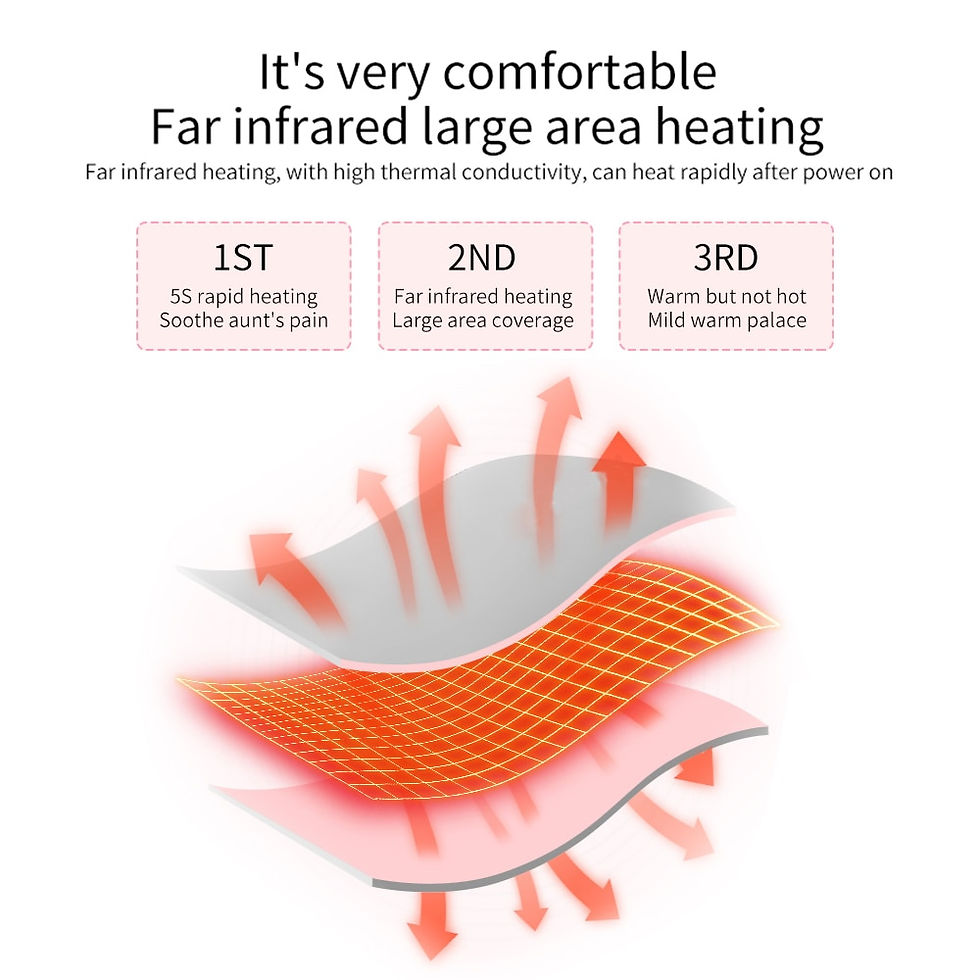 Thumbnail: Warm Uterine Hot Compress Massager Abdomen Waist Relieve Menstrual Pain