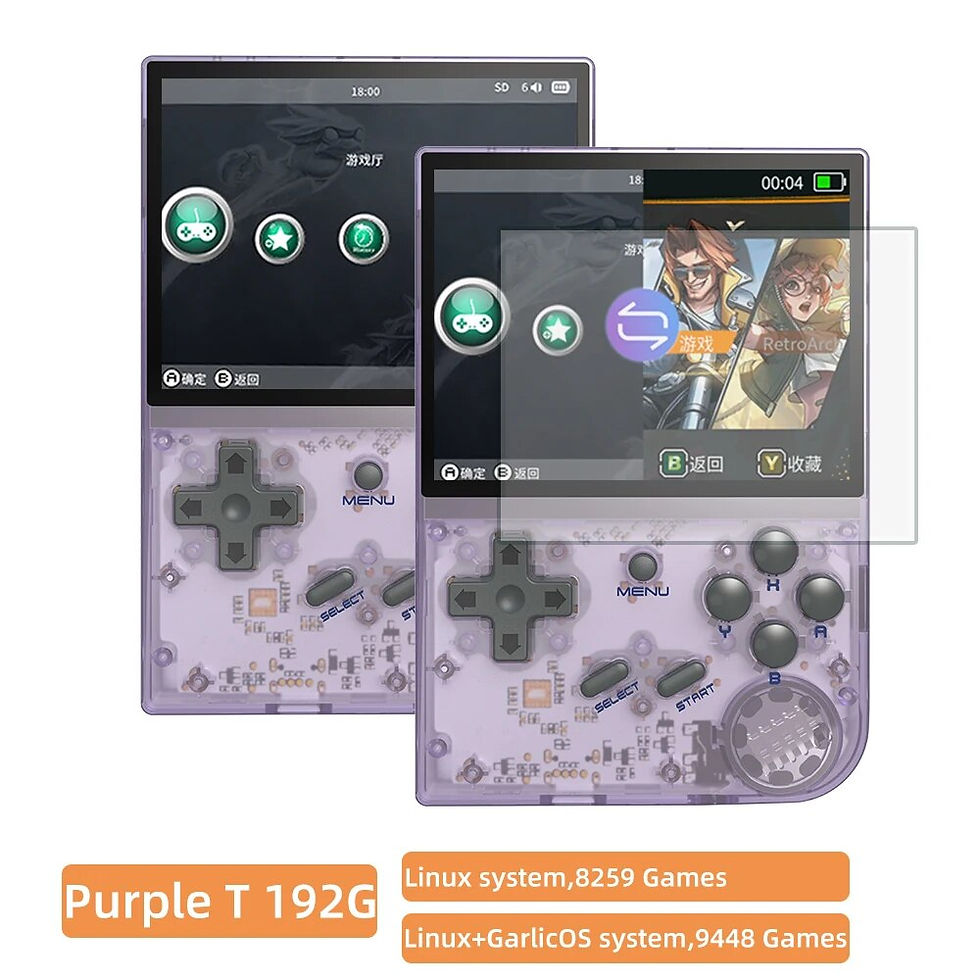 Thumbnail: ANBERNIC RG35XX Retro Handheld Game PlayerBuilt-in 64G TF 5000+ Classic Games S