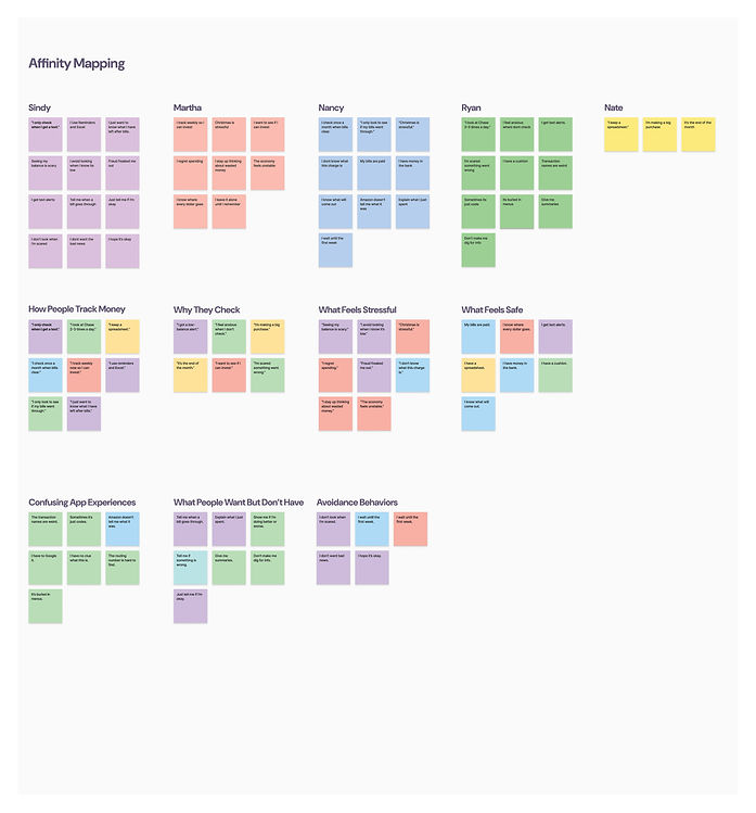 Chase Affinity Map.jpg