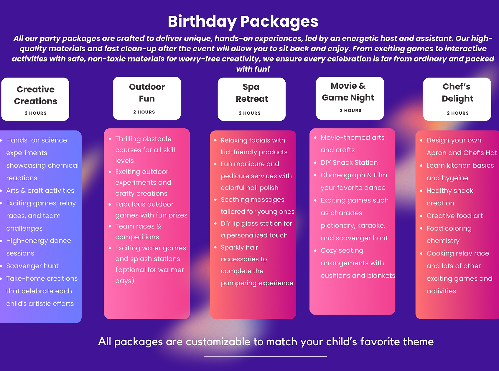 Birthday Packages - updated (1).png