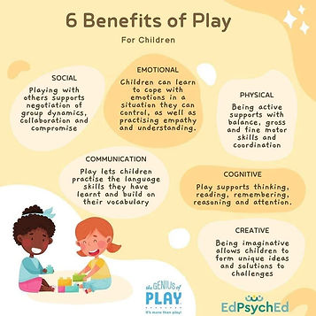 Benefits of play.jpg