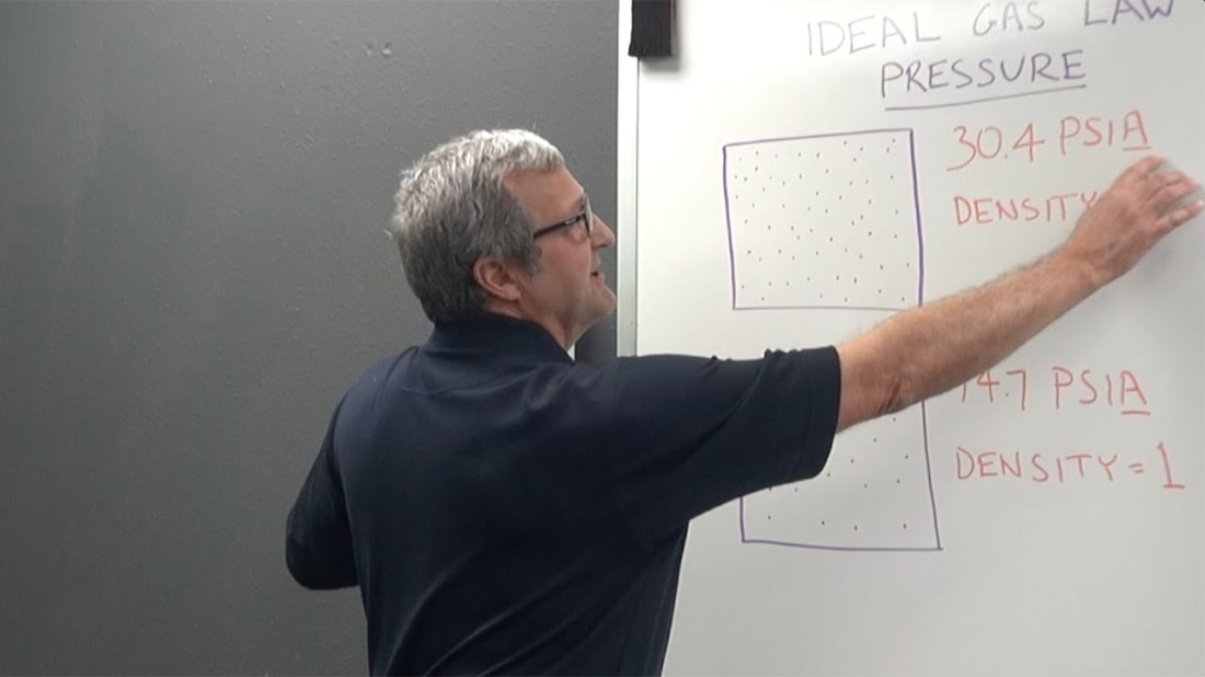 Quick Tip The Ideal Gas Law & Flow Measurement .jpg