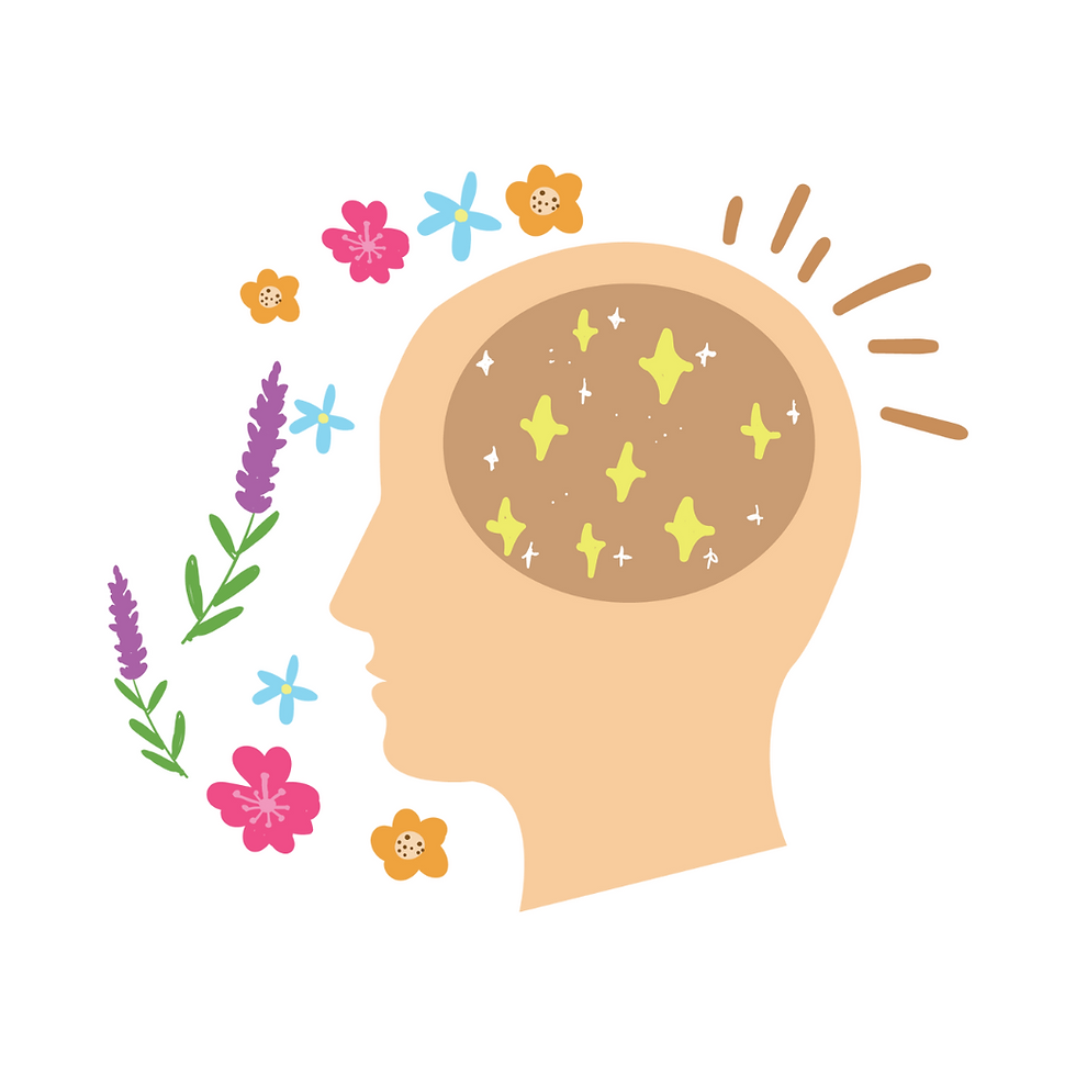 a mind with thoughts