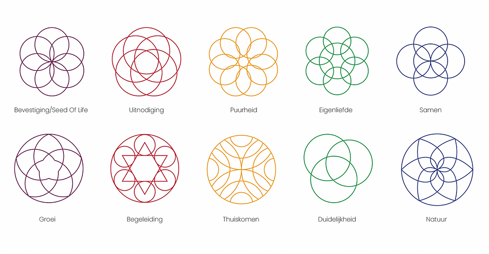 Waarden en normen.png