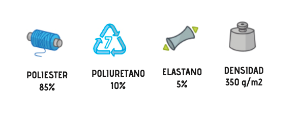 Miniatura: Tallas Grandes Chaqueta Softshell Bicolor