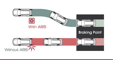 Toyota Hiace Van ABS Brake