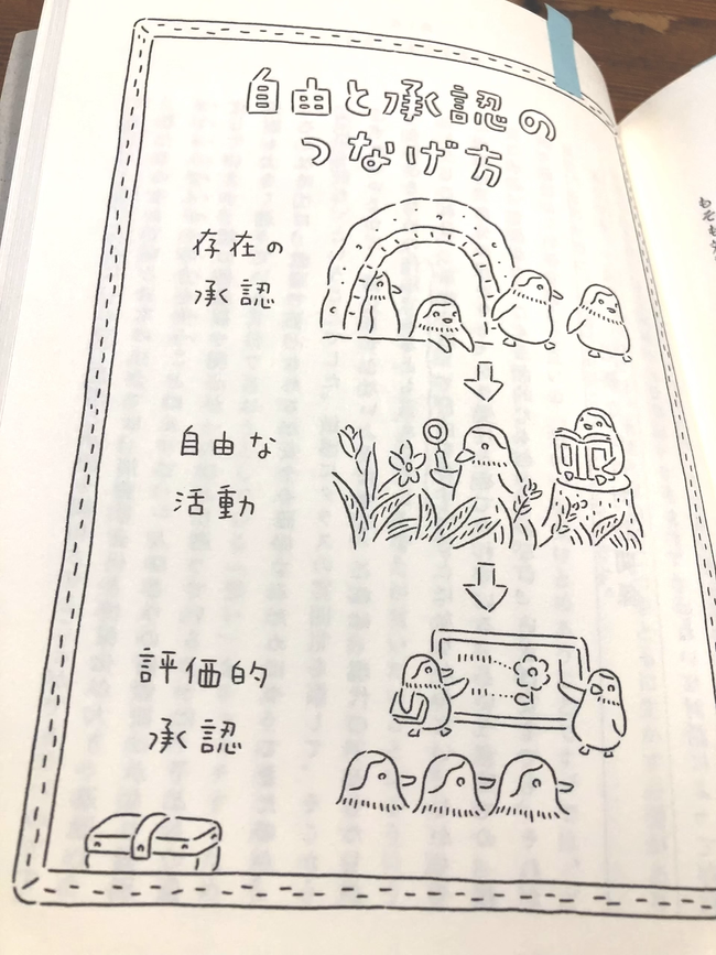 しあわせの哲学、その2