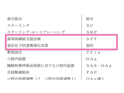 【SPTの略称継続!】