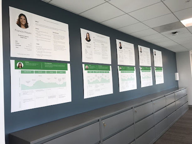 Profield Personas.jpg