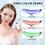 Thumbnail: Neck Face Massager Face Sculpting Tool 3 Colour Modes and Vibration