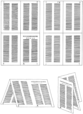 Vouwschema van een vel in 4to. Uit: Voet, Voet, The Golden Compasses (1969-1972).