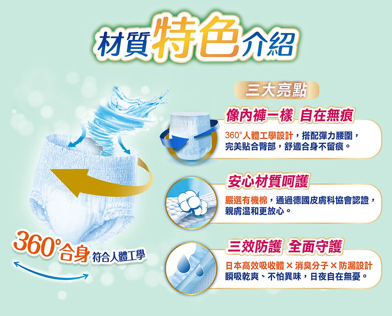 SUNMATE-新版復健褲商說_2.jpg