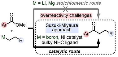 2021 Zheng - Cross coupling of esters.PN