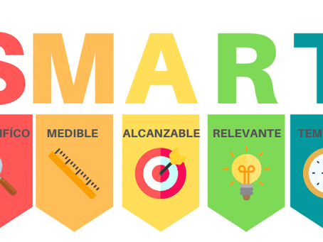 Objetivos SMART: Definición, aplicaciones y ejemplos prácticos