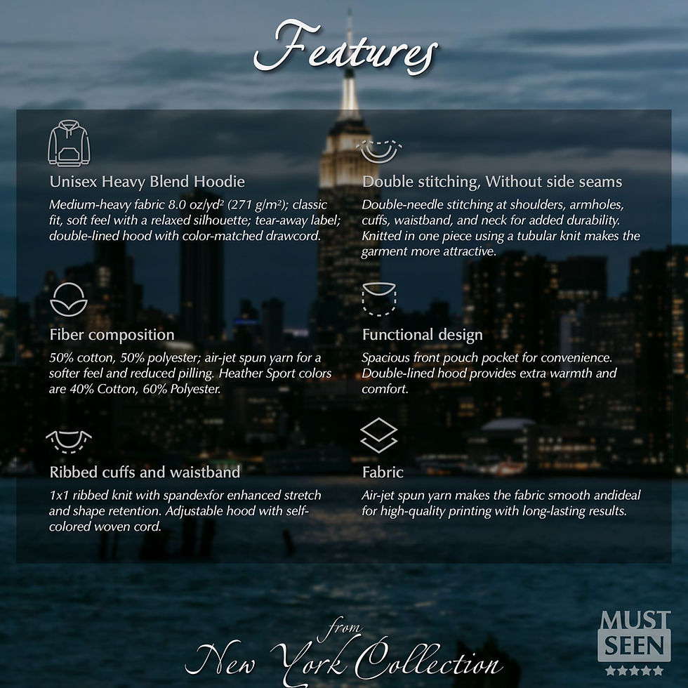 Thumbnail: Must Seen New York Hoodie CFI V4 - Features