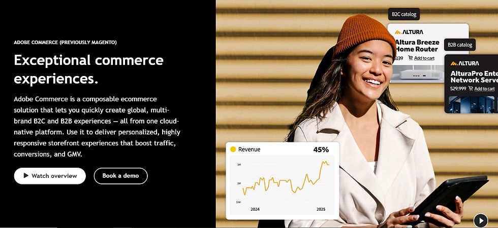 Magento