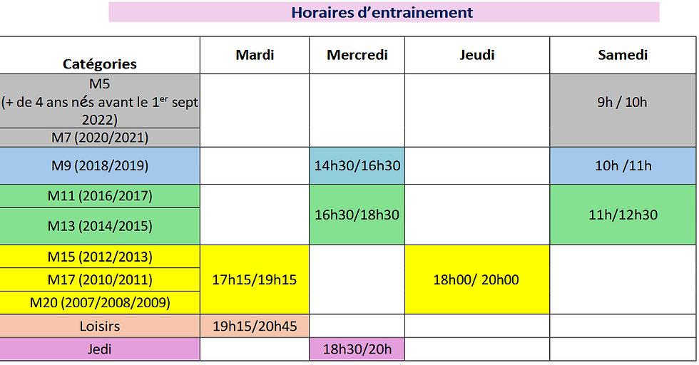 Planning des entraînements 2026-2027