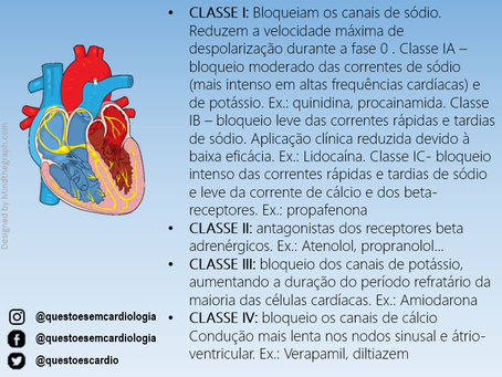 Classificação de antiarrítmicos