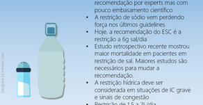 Recomendações de restrição de sódio e água na insuficiência cardíaca