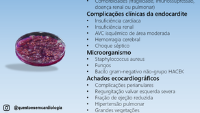 Preditores de pior prognóstico em endocardite
