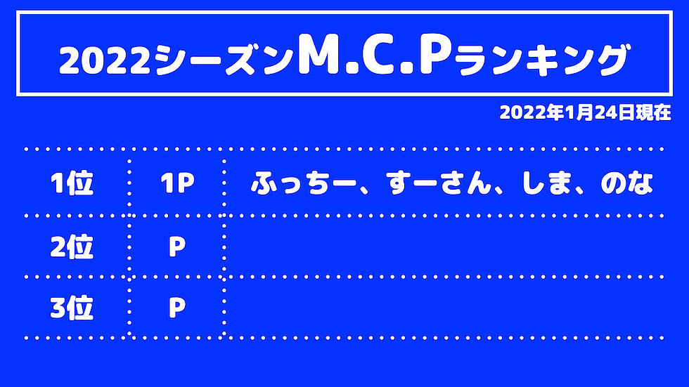 2022webサイト 得点王MCP MEP.002.jpeg
