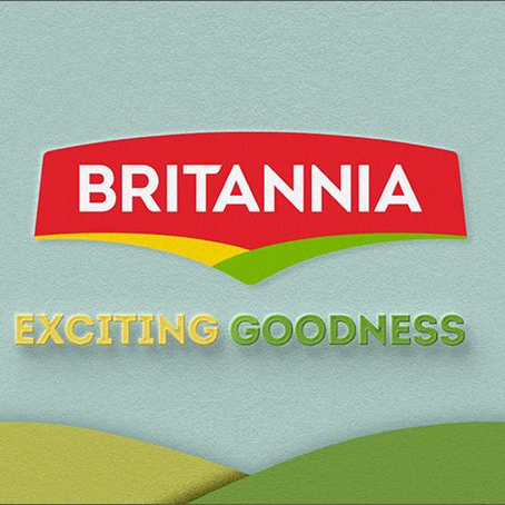 Britannia Industries Limited – comprehensive Stock Analysis Report | Scrolls