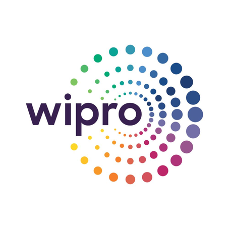 WIPRO LIMITED – Comprehensive Stock Analysis Report |Scrolls