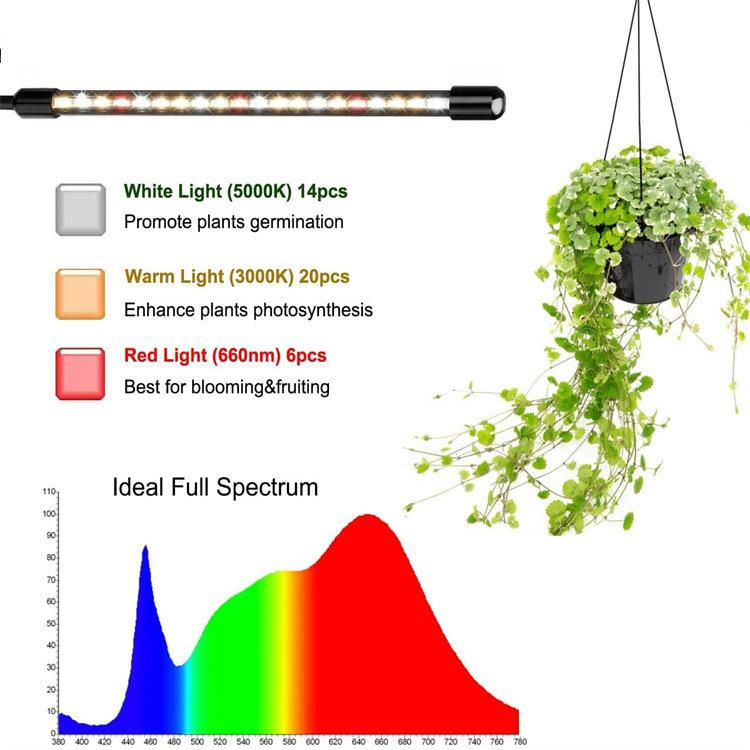 Miniature : LG002 - LED Plant Grow Lights