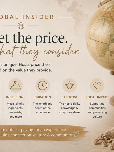 How Wholesale Prices Work at Global Insider