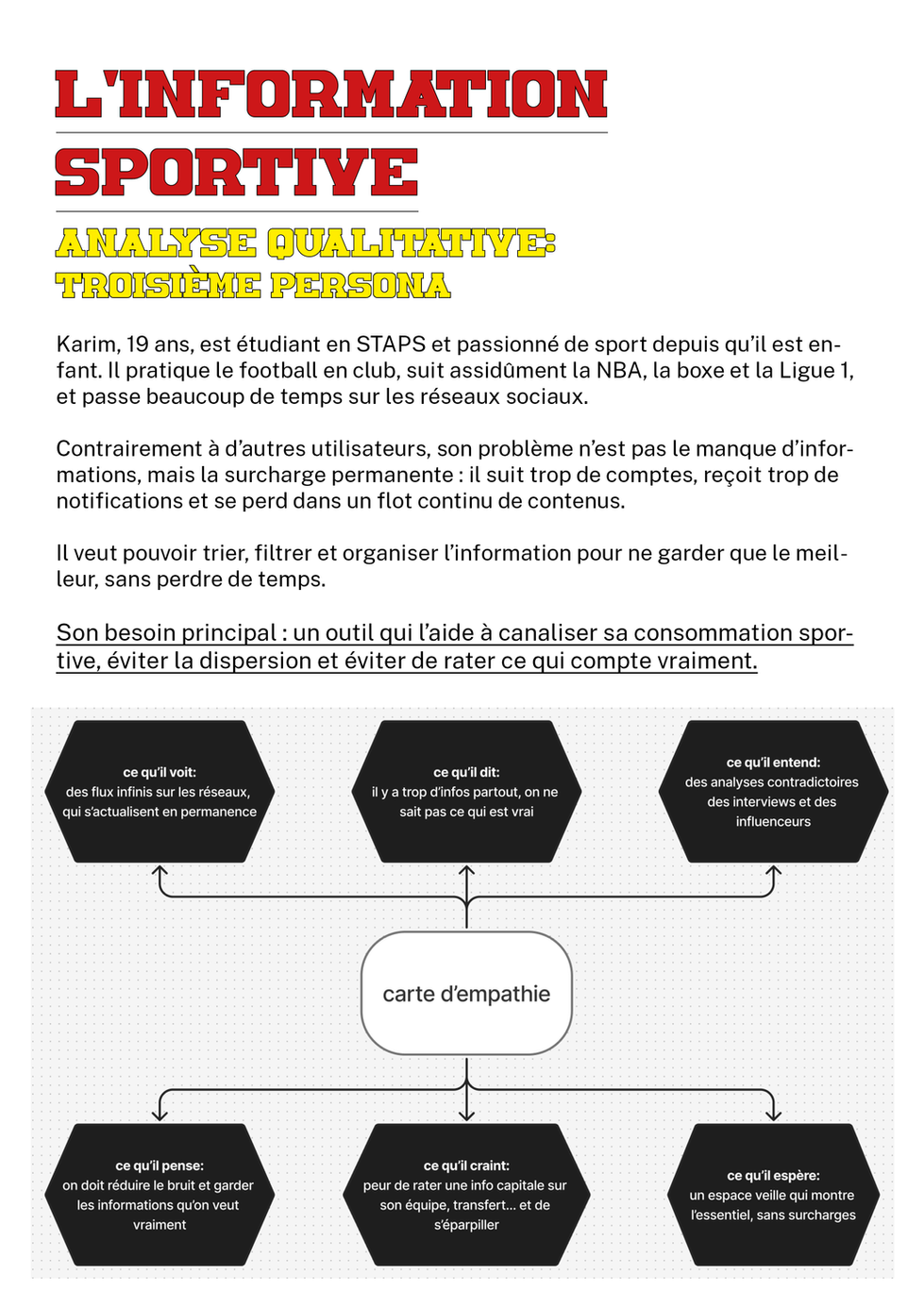 Projet outil de veille7