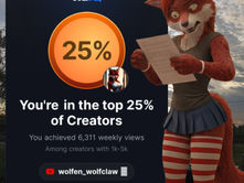 Top Creator Achievement