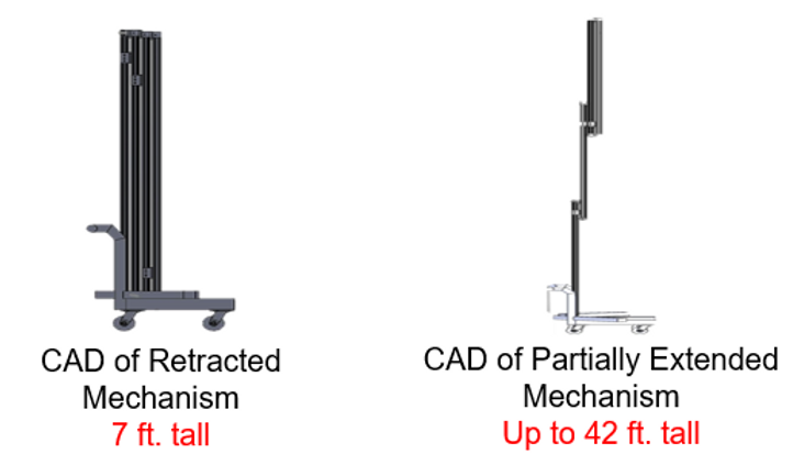 CAD.PNG