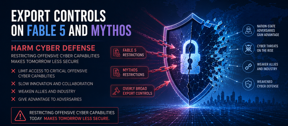 infographic banner on how export controls on AI models harm cyber defense