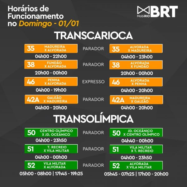 Na imagem podemos ver um quadro com os horários dos ônibus do sistema BRT