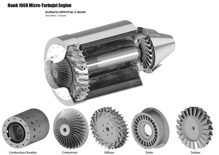 Hawk 100R Micro-Turbojet Engine.png