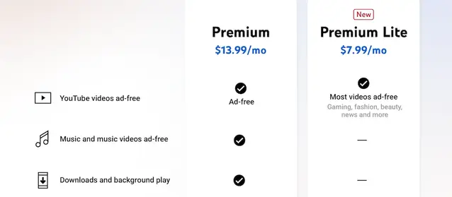 YouTube PremiumとYouTube Premium Liteの値段の比較