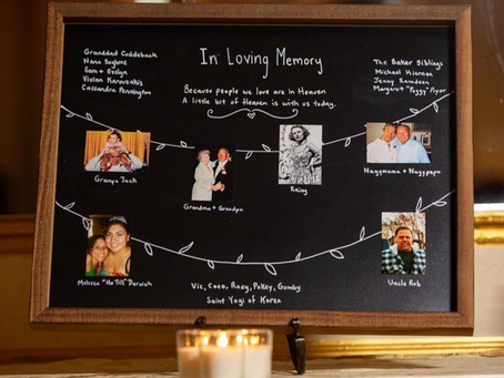 Milestones and Grief