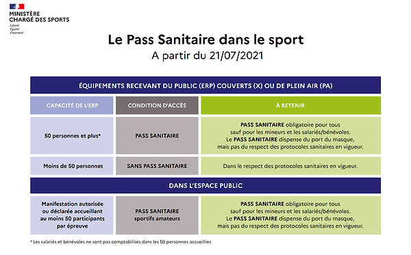 Capture d’écran 2021-07-21 à 18.29.27.png