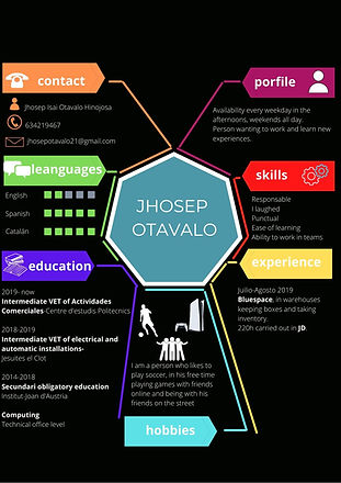 curriculum creativo (1).jpg