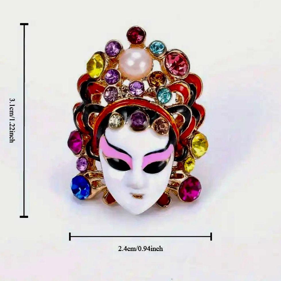 Thumbnail: Chinese Opera Mask Madang Opening Finger Ring