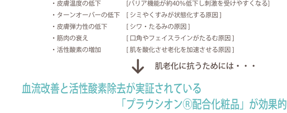 ジェルローション5.png