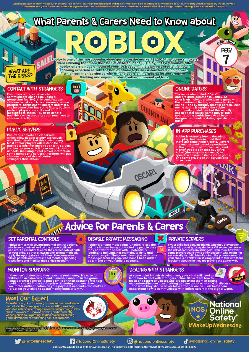 Roblox Guide